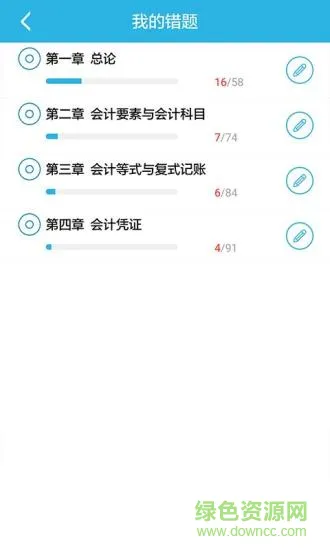 做题帮基金从业 v1.2 安卓版 1