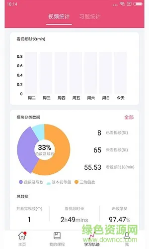 高一数学 v1.0.0 安卓版 2