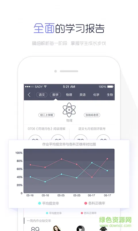 阅卷易官方登录版 v1.2.2 安卓版 2