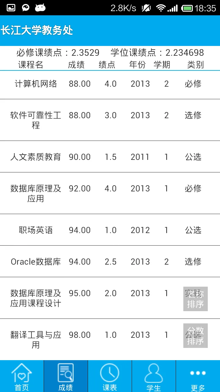 长大教务处app