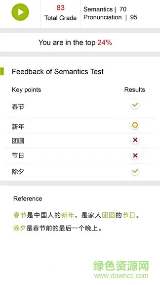 aha chinese v1.0.0 安卓版 1