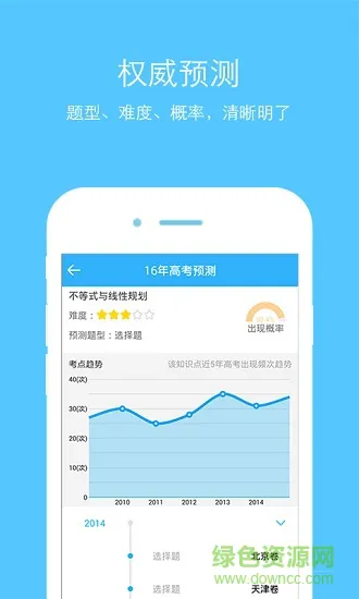 高考真题app v2.0.0 安卓版 1