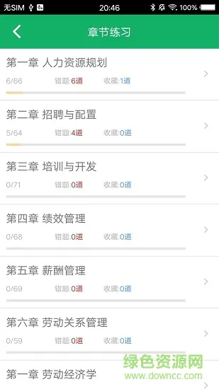 人力资源师二级题库手机版 v2.01 安卓版 2