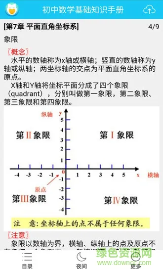 中考数学知识宝典app v2.2 安卓版 1