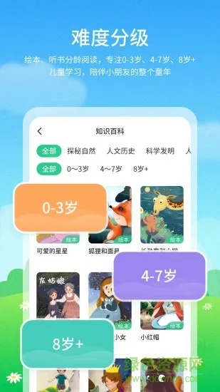 有趣儿童启蒙绘本故事 v1.2.3 安卓版 2