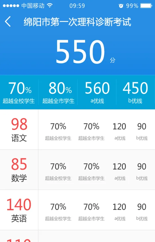 生学堂家长端手机app v3.3.0 安卓版 2