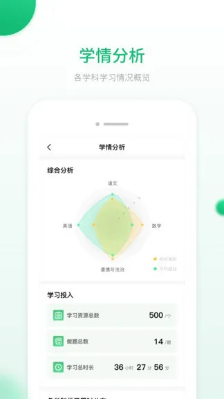 智能教辅系统 v1.0.3 安卓版 1