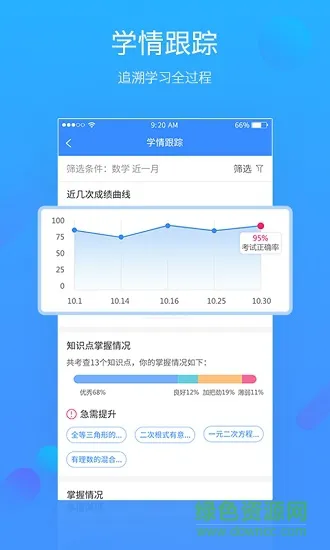 易学习pro(成绩查询) v4.1.0 安卓版 3