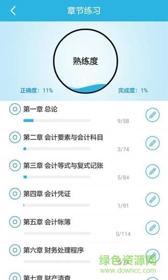 做题帮基金从业 v1.2 安卓版 0