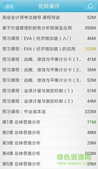 高级会计师辅导app