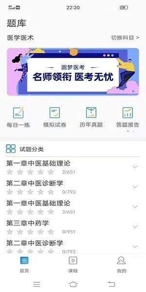 圆梦医考考试培训中心