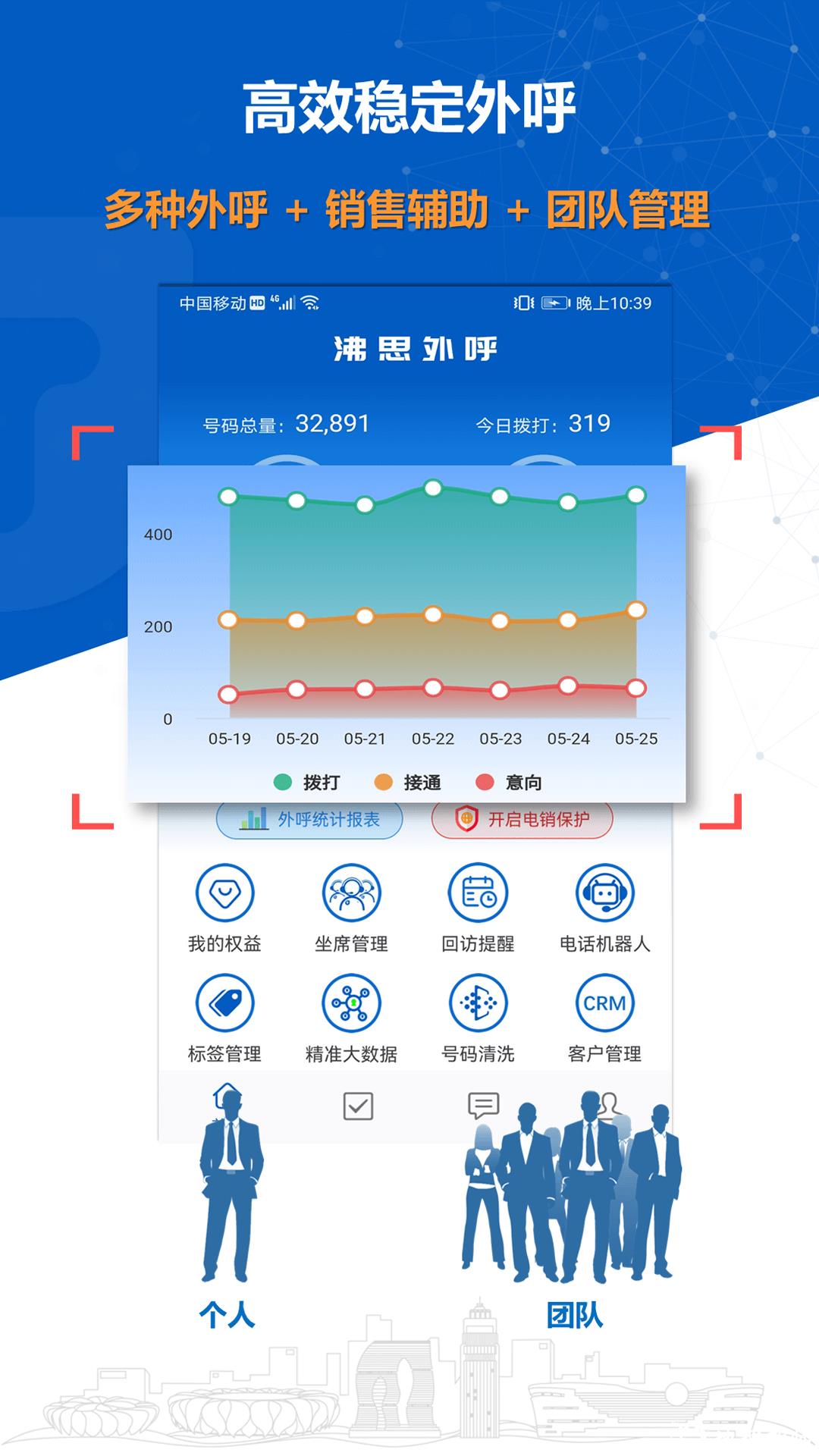 沸思电销外呼 v10.4 安卓版 2