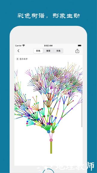 族记家谱app v7.2.25 安卓版 3