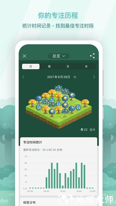 forest专注森林官方版 v4.81.0 安卓版 2