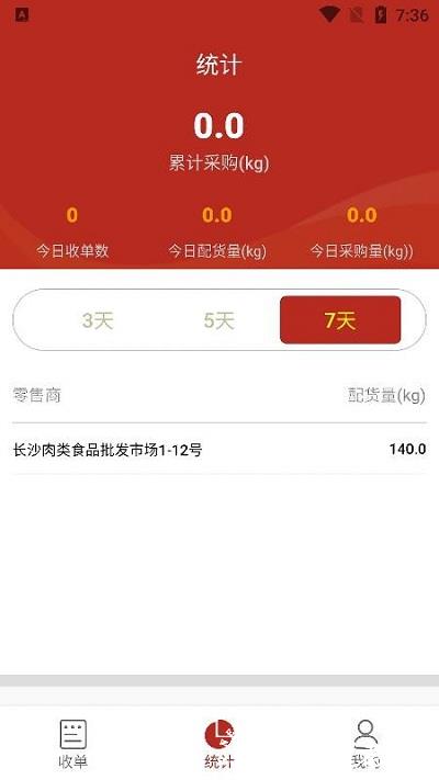 放心肉最新版 v8.5.0 安卓版 1