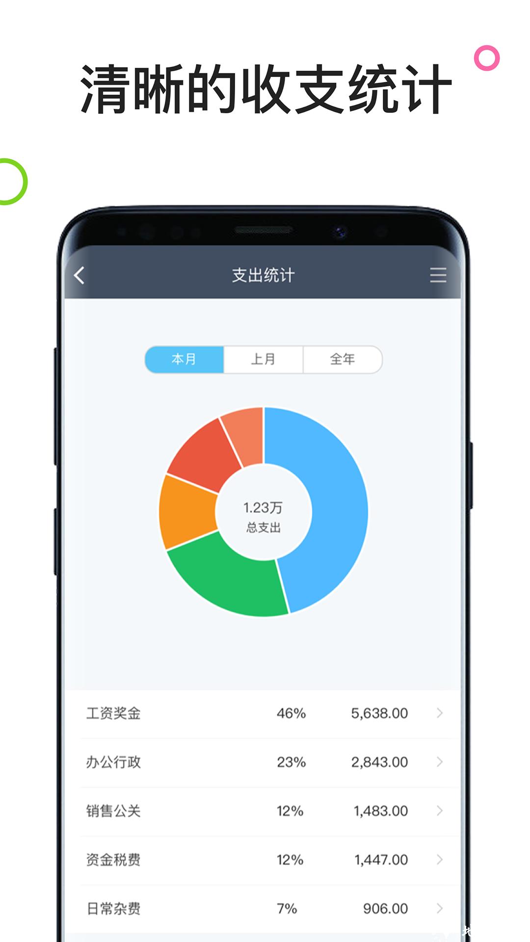 百草生意宝进销存(生意进销存) v4.11.80 安卓版 0