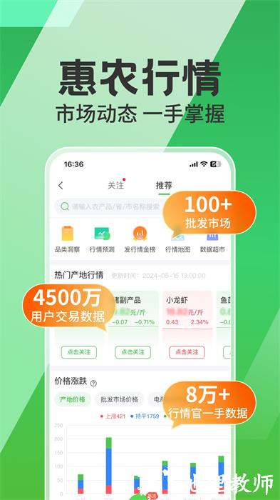 中国惠农网官方版 v5.6.6.0 安卓版 0