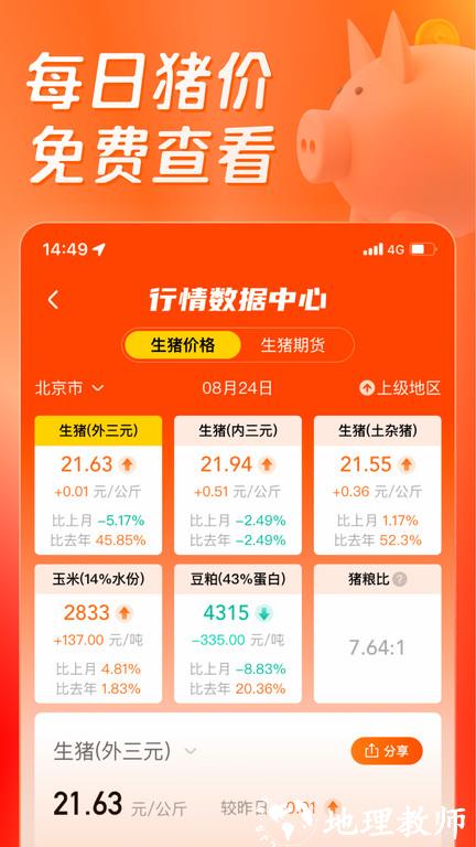 猪博士手机版(更名正大猪博士) v6.10.9 安卓官方版 0