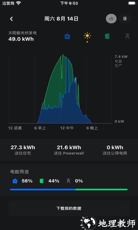 Tesla Motors软件 v4.38.0-2965 安卓最新版 3
