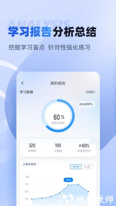 保安员考试聚题库app最新版 v1.8.8 安卓官方版 2