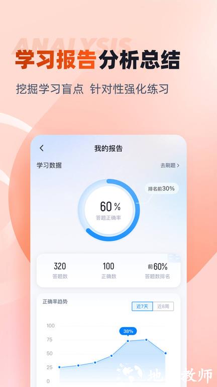 一级消防工程师考试聚题库手机版 v1.8.8 安卓版 4