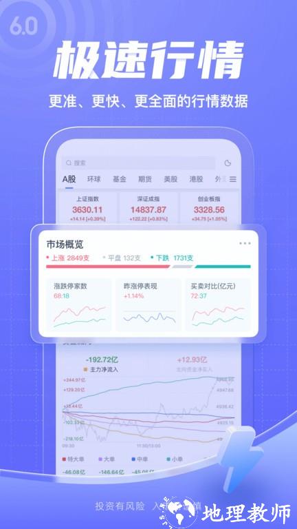 新浪财经手机客户端 v8.1.1.1 安卓最新版本 2