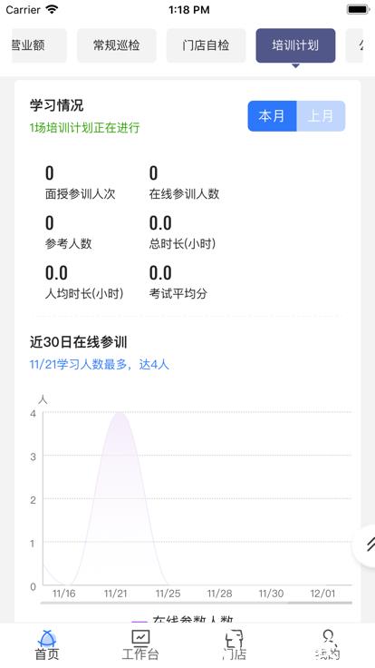 慧运营门店管理软件 v04.08.00 安卓版 0