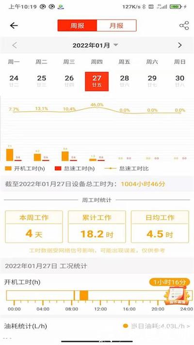 易维讯app官方版(evi) v17.0.8 安卓最新版 0
