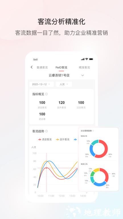 大华云睿连锁官方版 v2.001.0000094 最新版安卓版 1