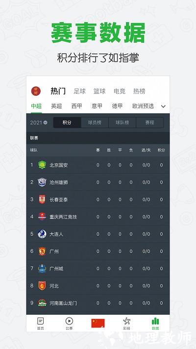 懂球帝国际版app v8.1.5 安卓最新版 0