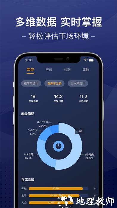 信车 v3.8.0 安卓版 2