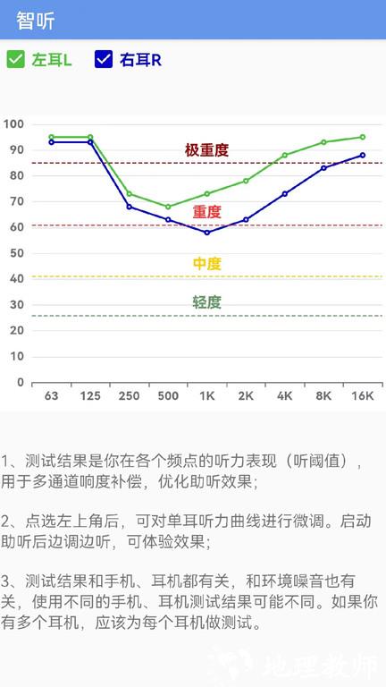 智听助听器app v1.7.8 安卓最新版 2
