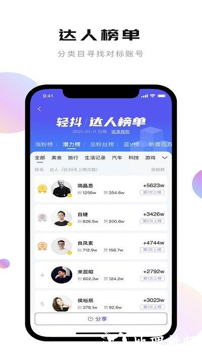 轻抖提词器app免费版 v3.1.600 安卓最新版 0