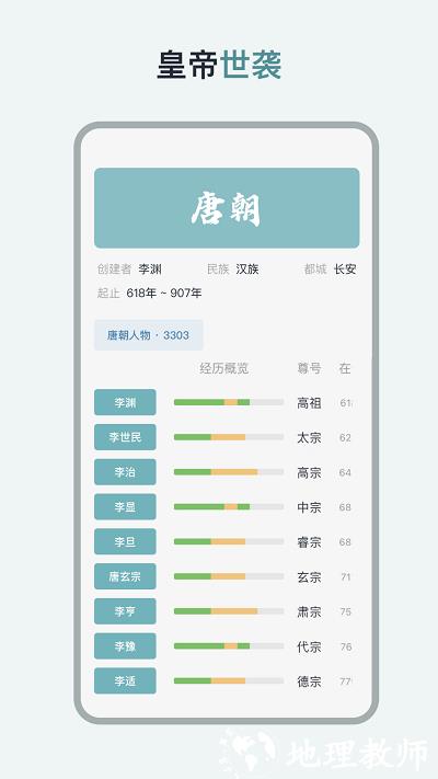 历史年轮app v1.2.5 官方版 1