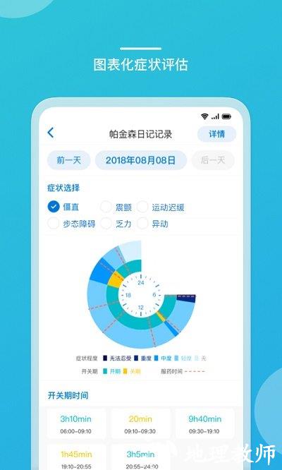 品驰生活app最新版(改名嘉医有品) v3.23.35.2024.10.28 安卓手机版 1