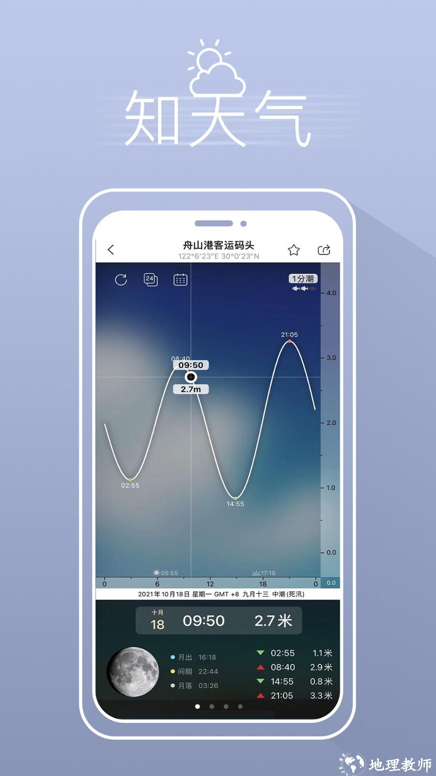 渔获海上风浪准确天气预报 v3.10.45 安卓版 0