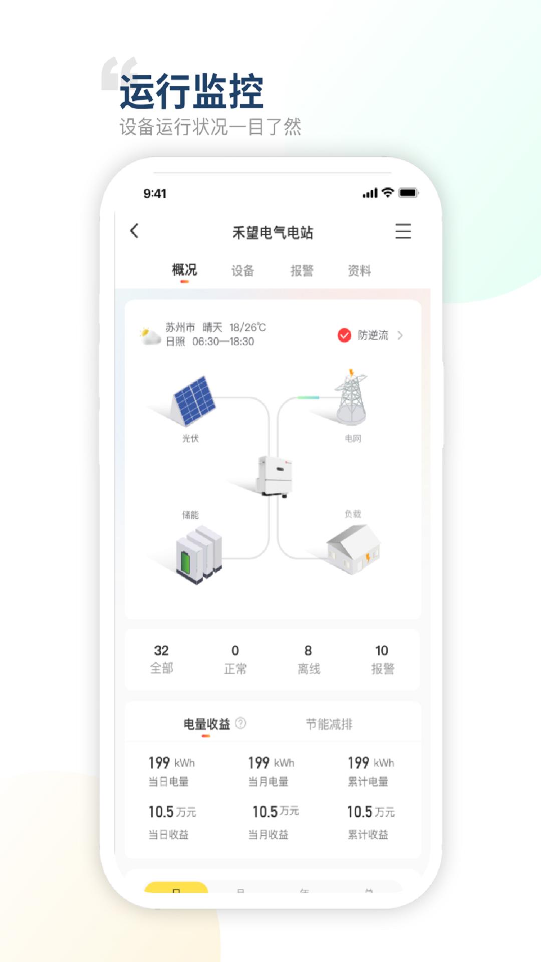 禾望云平台 v4.8.0 安卓版 1