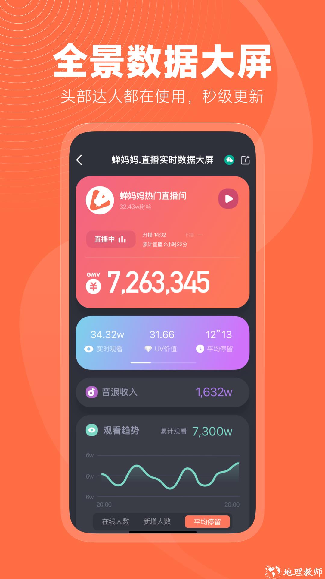 蝉妈妈手机版 v4.15.0 安卓版 1