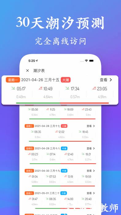 潮汐表2024最新表app v5.2.9 安卓版 0