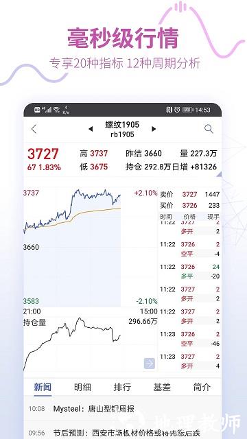 同花顺预警通app(改名同花顺期货通) v3.87.01 安卓官方版 3
