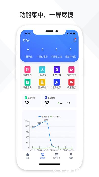 中国铁塔视联app v2.2.00 安卓版 1