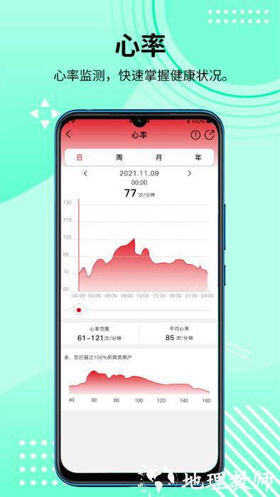 hdfitpro手表官方版 v2.0.28 安卓版 4