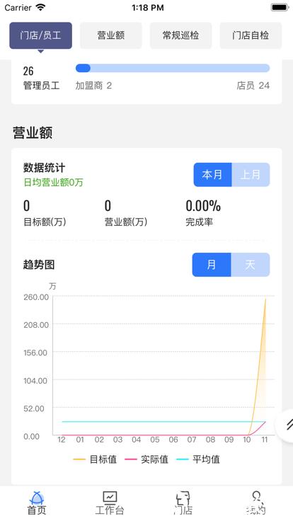 慧运营门店管理软件 v04.08.00 安卓版 3