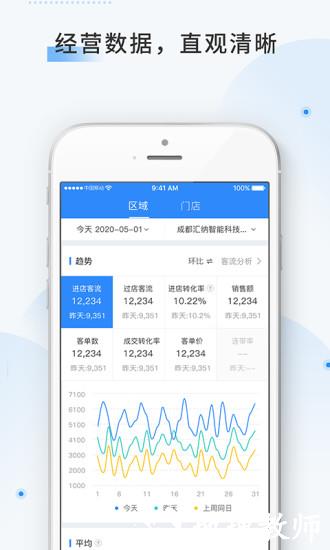 云盯360app v5.5.0.0181 安卓版 2