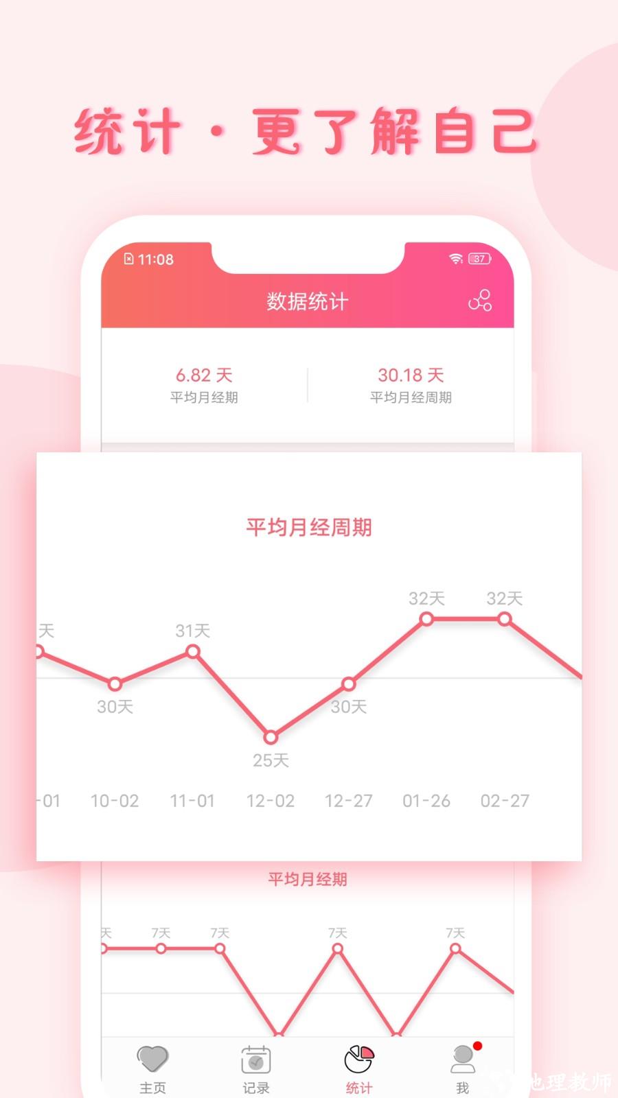 小月记 v1.9.114 安卓版 2