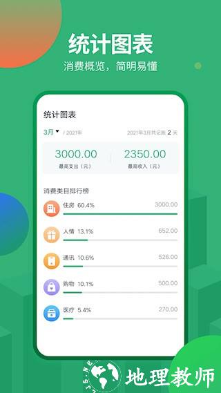 石头记账3