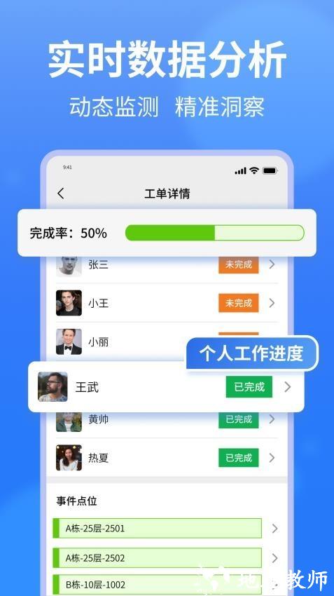 小谷协同1
