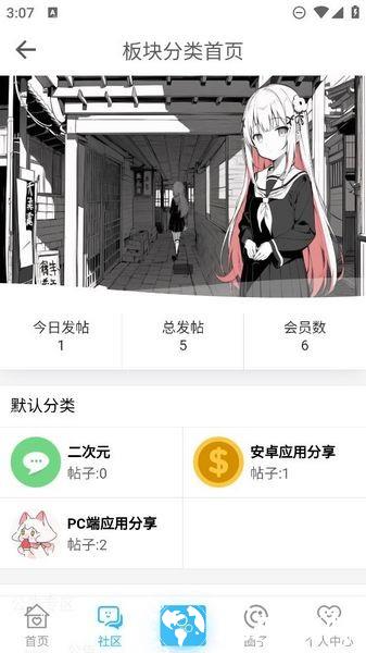 壹叁云社区4
