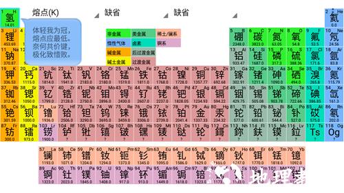 元素周期表深度解析3