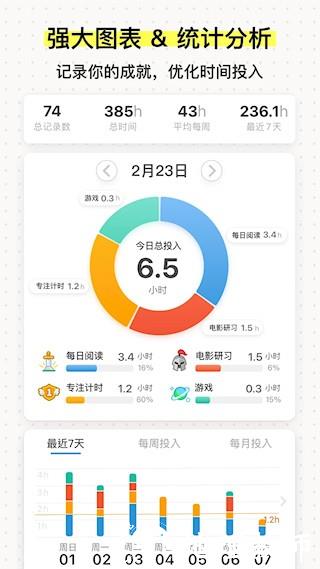 iHour时间投资计划4